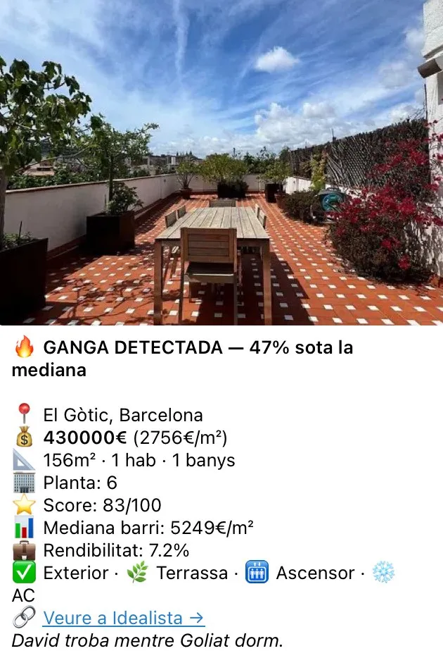 El Gòtic, Barcelona