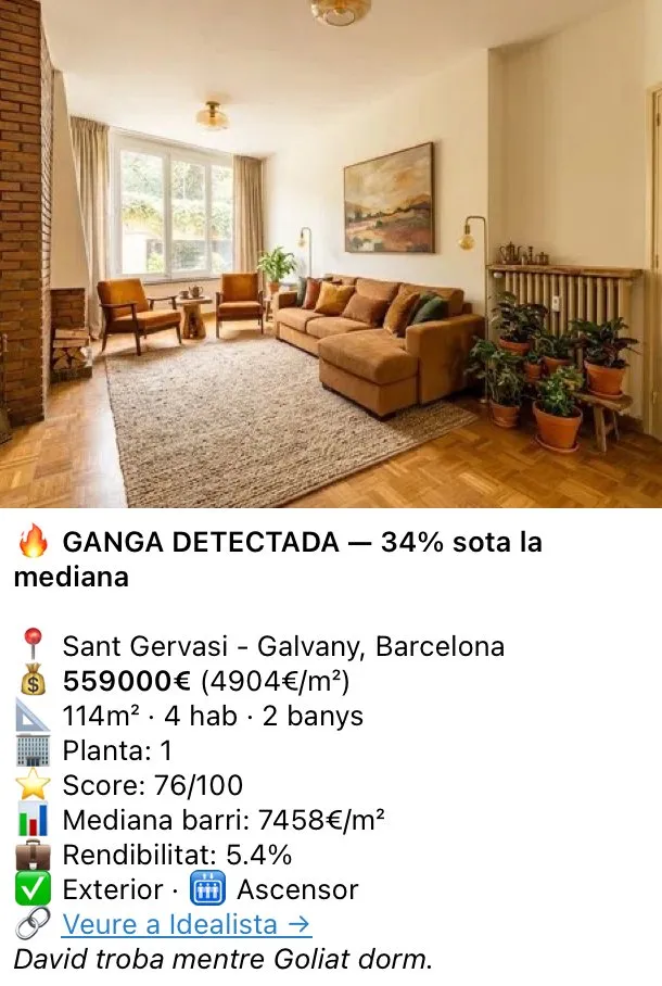 Sant Gervasi - Galvany, Barcelona