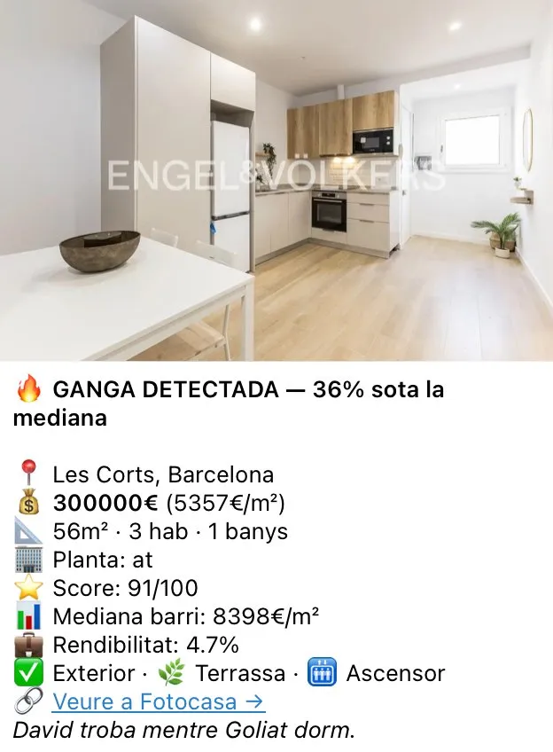 Les Corts, Barcelona